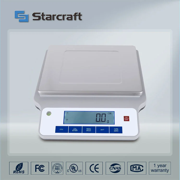 Miks on täppiskaal kaasaegsetes laborites täpseks mõõtmiseks hädavajalik?