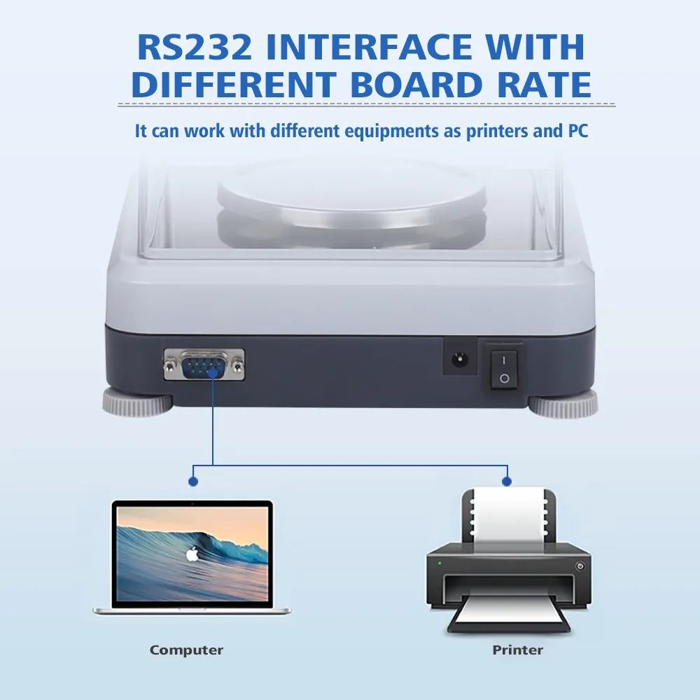 Mt Compact 1mg Analytical Balance With Windshield