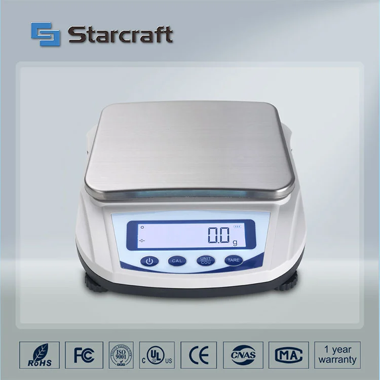 MP-C suur panni tasakaal