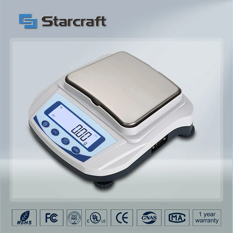 MP-C väike panni tasakaal