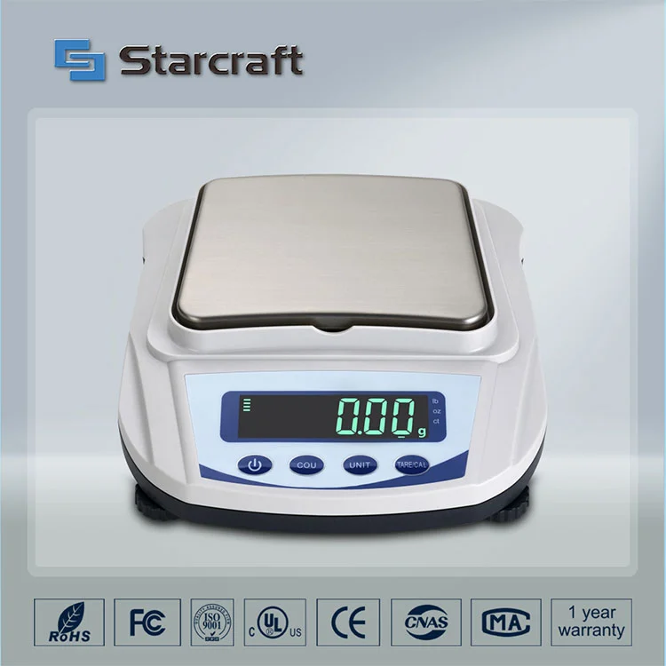 MP-E väike panni tasakaal