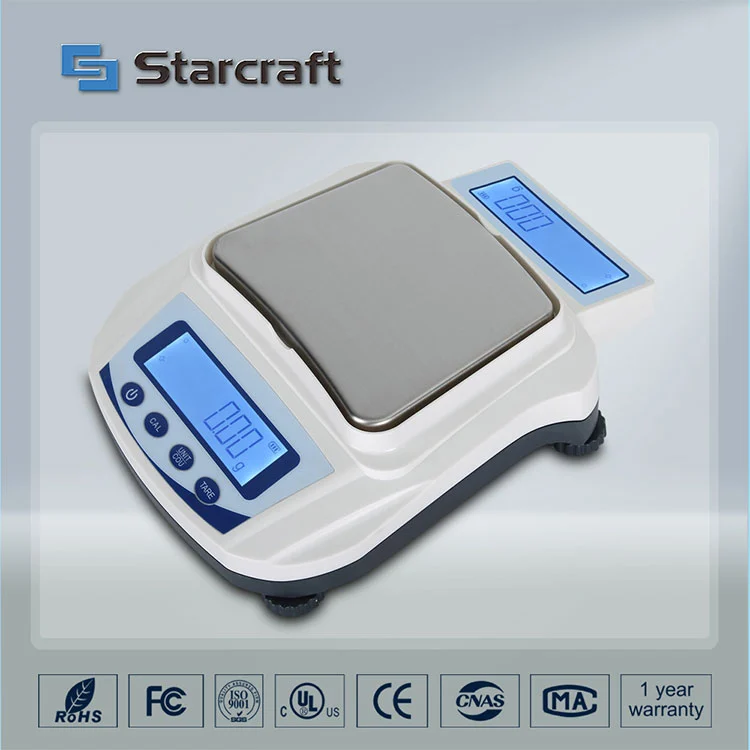 MP-S kahe ekraani tasakaal